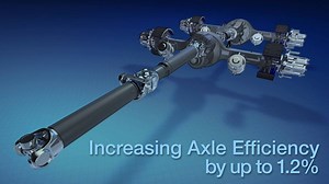 4.2K views · 104 reactions | The Spicer® AdvanTEK® 40 tandem axle increases #efficiency in the axle and reduces churning loss. In addition, an integrated #differential case provides a less complex design. #trucking | Dana Incorporated | Facebook