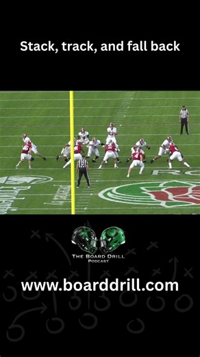 Stack, Track, and Fall back!