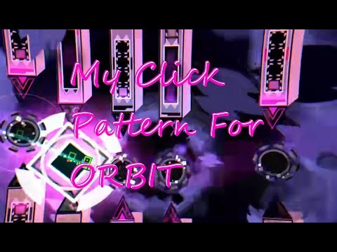 My Click Pattern for ORBIT.
