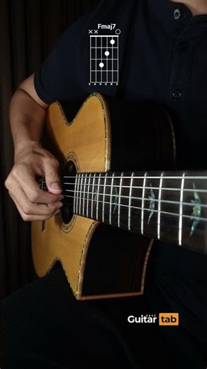 Right-hand exercise for beginners.