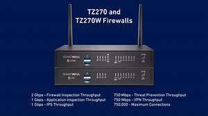 SonicWall TZ270 SecureUpgradePlus | 2YR Essential Edition | TZ270 Gen7 Firewall with 2 Year Essential Protection Service Suite | Compact SMB Appliance with Threat Protection and SD-WAN (02-SSC-6846)