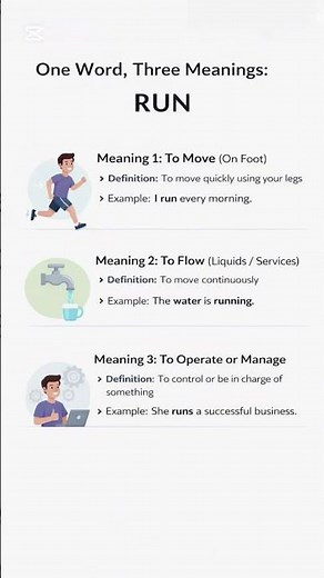 One Word, Many Meanings: RUN