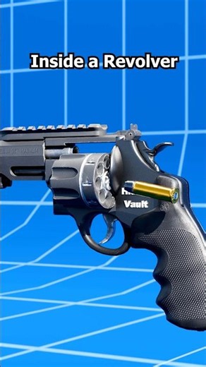 What Happens Inside a Revolver When You Pull The Trigger? | 3D Animation