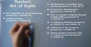 Legislation offering 'teacher's bill of rights' keeps advancing toward Gov. Ron DeSantis