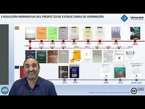 2 Código Estructural Exprés - Evolución normativa