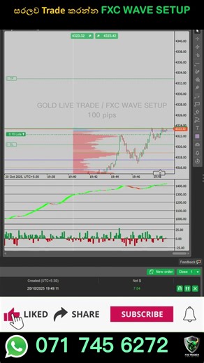 FXC WAVE SETUP GOLD 😊 | FXC Trader #strategy #viral #livetrade #footprint #volume #crypto #orderflow