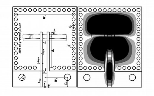 Planar Slot Antenna Backed by Substrate Integrated Waveguide Cavity