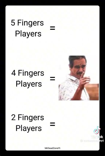 How many finger you play .write command