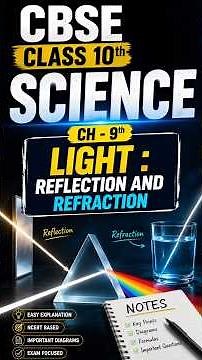 CBSE Class 10 Sci | Ch - 9 – Light: Reflection and Refraction | Complete Notes | NCERT | Board Exam