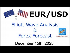 EUR USD Elliott Wave Analysis | Forex Forecast | December 15 2025 | EURUSD Analysis Today