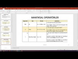 Bölüm 2 : Ders 3 - Java Operatörler