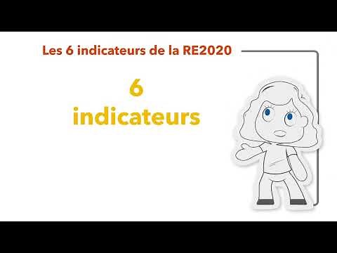 La RE 2020 : objectifs et implications