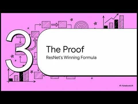 2015: ResNet - Deep Residual Learning for Image Recognition