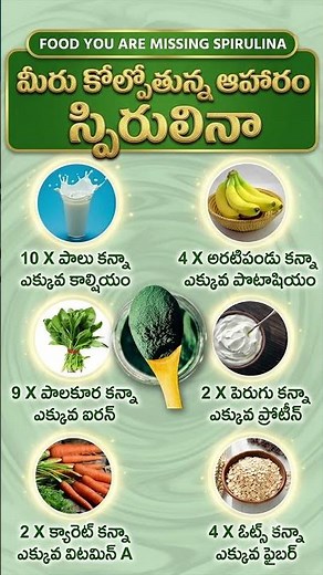 Spirulina: The Superfood Everyone Is Talking About | Amazing Health Benefits