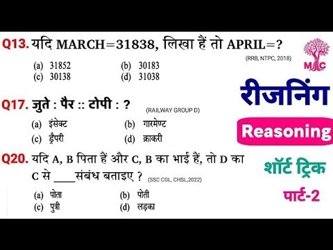 Reasoning Practice Set–2 | SSC Railway RRB NTPC RPF GD CPO MTS CHSL CGL