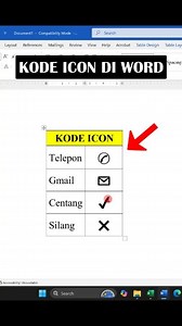 980K views · 10K reactions | Tips Cepat Ketik Icon di Word #word #microsoftword #belajarmicrosoftword #tips #tutorial #belajarkomputer #belajarlaptop #belajarmicrosoftexcel #belajarngetik #reels #tranding #viral #direkomendasikan #shortcutkeyboard | Panglima Tutorial | Facebook