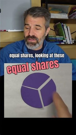 Stop Rushing Fraction Symbols! Do This First (Grade 2)