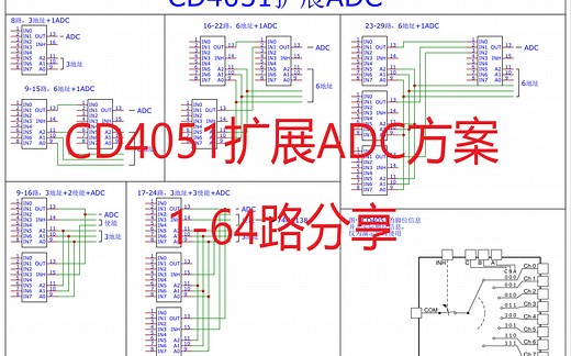 【芯片级联】CD4051扩展ADC通道方案1-64路