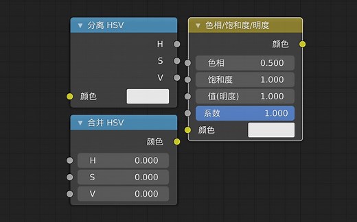 Blender 节点详解系列 030 分离&合并 HSV 色相 饱和度 明度 Seperate&Combine HSV Hue/Saturation