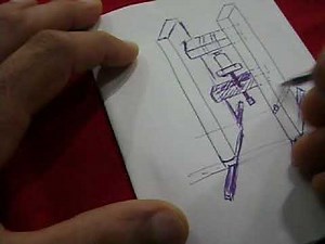 comment faire une presse hydraulique simple?