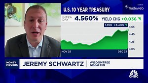 10-year yield could get to 5% in 2025, says WisdomTree's Jeremy Schwartz