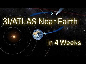 What is Comet 3I/ATLAS? And How to Observe and Photograph it from Earth Tonight