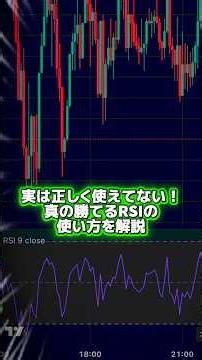 実は正しく使えてない！真の勝てるRSIの使い方を解説 #fx手法 #fx初心者 #fxトレード