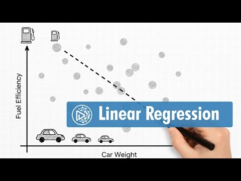 Linear Regression Simplified