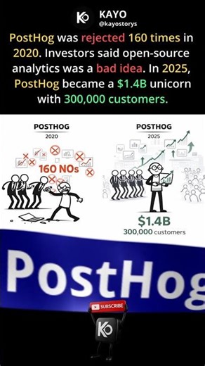 Rejected 160 Times — Became a $1.4B Unicorn