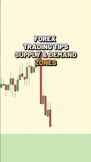 🔎🤔Supply and Demand Zones TIPS #supplyanddemandzones
