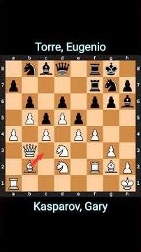 Kasparov Gary vs. Torre Eugenio Circa on 1980