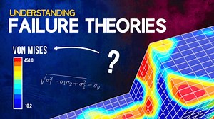 Understanding Failure Theories (Tresca, von Mises etc...)!