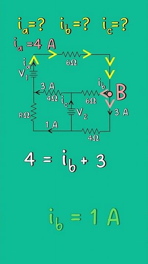 Kirchhoff's Law Makes this Problem Easy #physics #circuit #shorts
