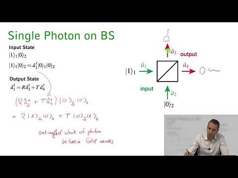 Quantum Optics || 03 Lecture 23 The Quantum Beam Splitter