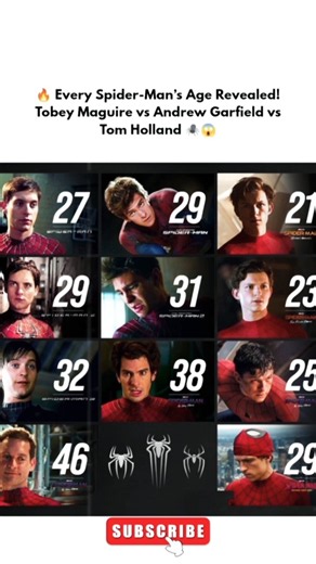 🔥 Every Spider-Man’s Age Revealed! Tobey Maguire vs Andrew Garfield vs Tom Holland 🕷️😱