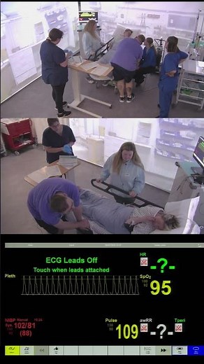 Patient Advocacy & Assertiveness – Speaking Up for Safety Simulation