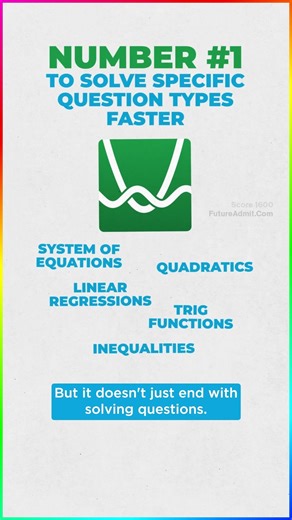 Will Desmos Save You On The March SAT
