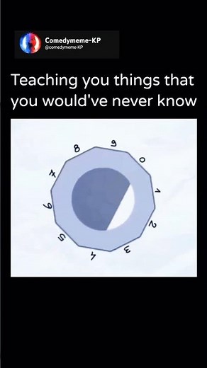 Things You Would've Never Known 🤯💀