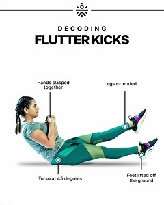 1.8K views · 13 reactions | Let's kick it out! Looking for an exercise that targets the muscles of your core? Here's the answer! Check out these helpful tips and get started with flutter kicks! The benefits include: -Improved posture -Improved balance and stability - Well-defined abdominal muscles -Stronger core muscles #WeAreCult #BeBetterEveryday #FlutterKicks #StrengthAndCore #StrengthTraining #WorkItOut #FitnessKnowledge #Infographics | cult | Facebook