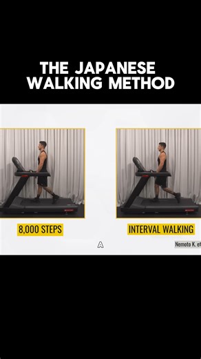 JeremyEthierClips on Instagram: "The Japanese Walking Method, also known as Interval Walking Training (IWT), is a scientifically proven technique developed in Japan to improve fitness, burn fat, and strengthen the heart through alternating walking speeds. The method is simple: walk slowly for 3 minutes, then walk fast for 3 minutes, and repeat this pattern five times for a total of 30 minutes. This alternation between slow and fast walking pushes the body to adapt, improving stamina, metabolism,