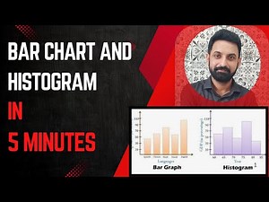 "Bar Chart vs Histogram – What’s the Difference?"