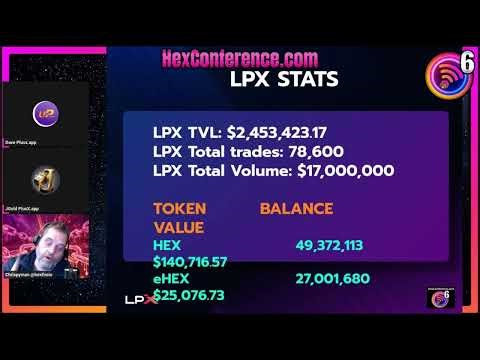 LPX PlusX Segment | 6th HEX Conference.com 2026