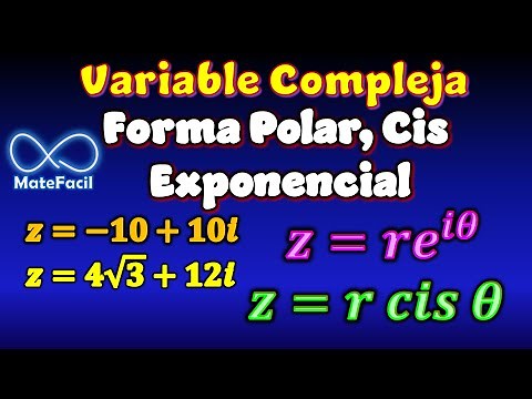 Forma Polar, Cis y Exponencial de los NÚMEROS COMPLEJOS