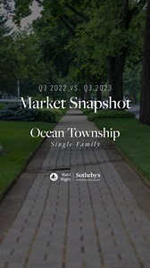 "How's the Ocean Township Market?" Visit wardwight.com/market-reports to view our Q3 2023 Jersey Shore Market Report! Reach out to any one of our local market experts today to learn more. . . . #wardwightsir #experiencetheextraordinary #nothingcompares #sothebysrealty #monmouthcountyhomes #oceancountyhomes #livingatthejerseyshore | Ward Wight Sotheby's International Realty | Facebook