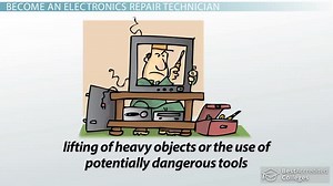Be an Electronics Repair Technician: Training and Career Information