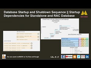 Database Startup and Shutdown Sequence || Startup Dependencies for Standalone and RAC Database
