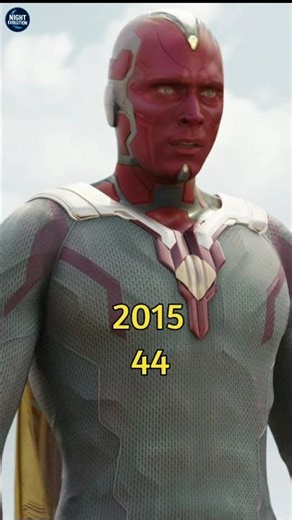 Avengers movie : Age of Ultron movie (2015-2026) cast then and now ✨