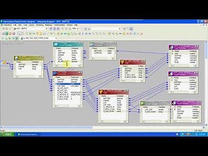 Informatica SCD TYPE2 FLAG