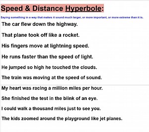 8.1K views · 238 reactions | Speed & Distance Hyperbole | Empowering English Learning | Facebook