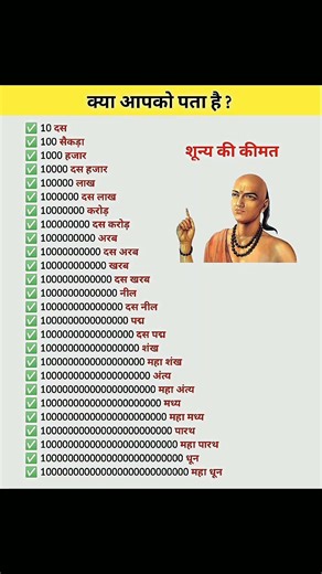 शून्य की असली शक्ति! 😱 | Value of Zero | #shorts #facts